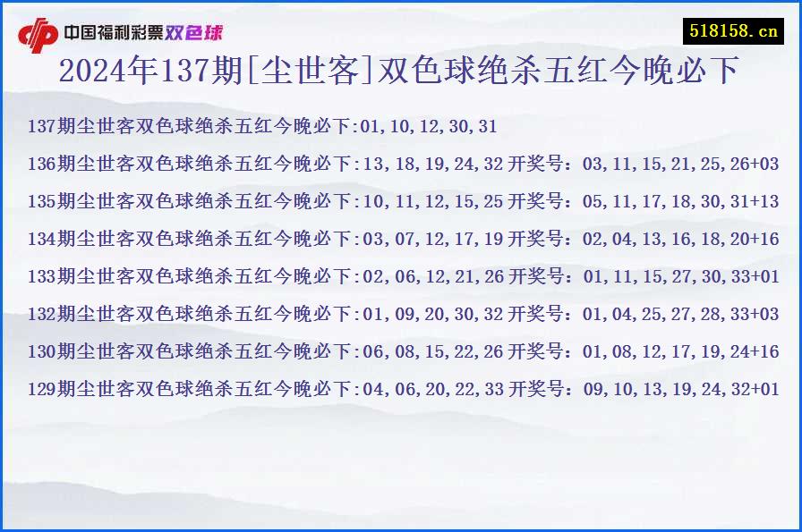 2024年137期[尘世客]双色球绝杀五红今晚必下