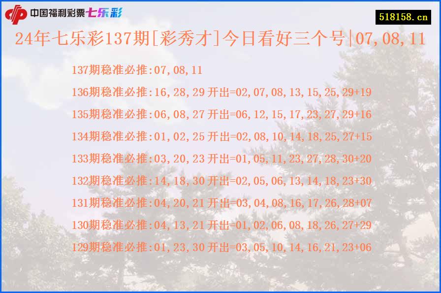 24年七乐彩137期[彩秀才]今日看好三个号|07,08,11