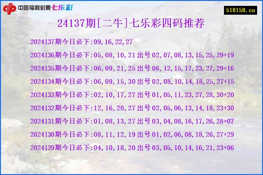 24137期[二牛]七乐彩四码推荐