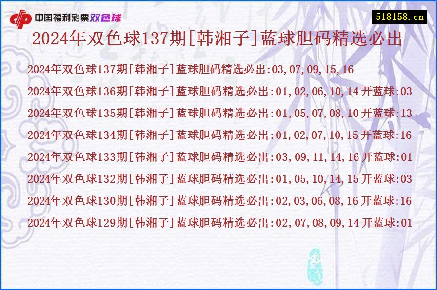 2024年双色球137期[韩湘子]蓝球胆码精选必出