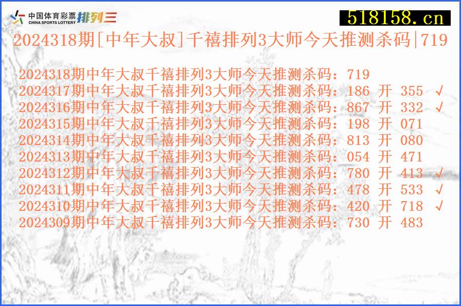 2024318期[中年大叔]千禧排列3大师今天推测杀码|719