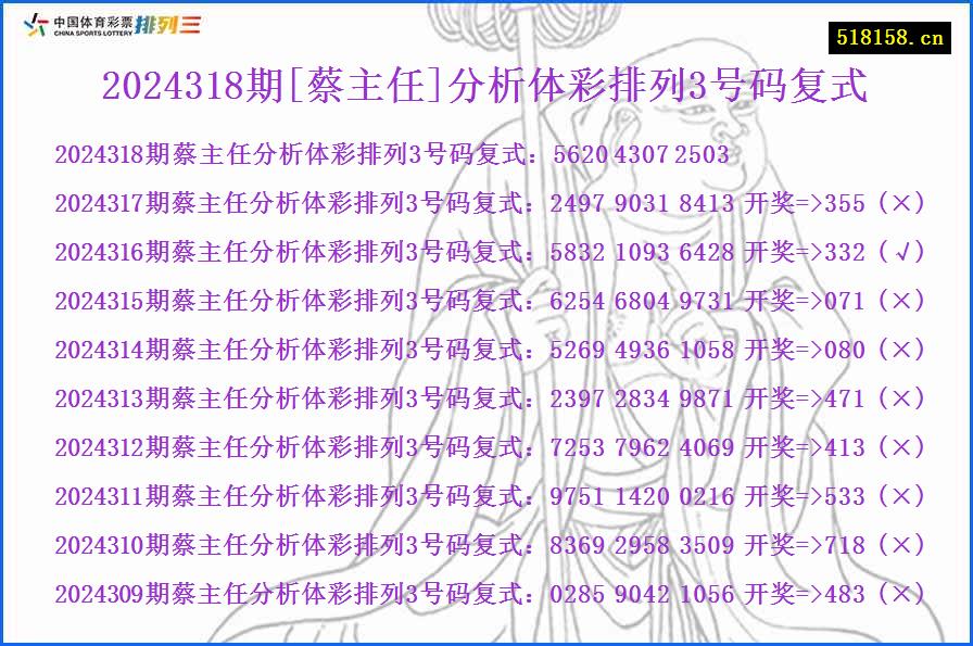 2024318期[蔡主任]分析体彩排列3号码复式