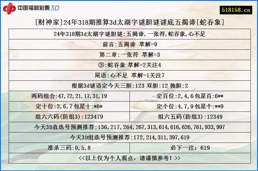 [财神家]24年318期推算3d太湖字谜胆谜谜底五揭谛[蛇吞象]