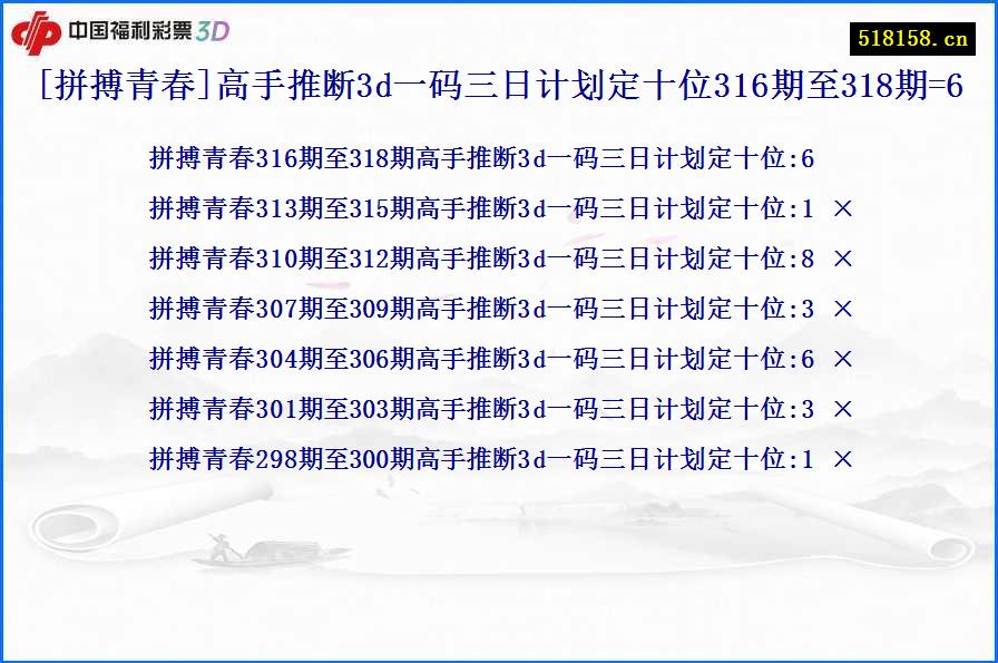 [拼搏青春]高手推断3d一码三日计划定十位316期至318期=6
