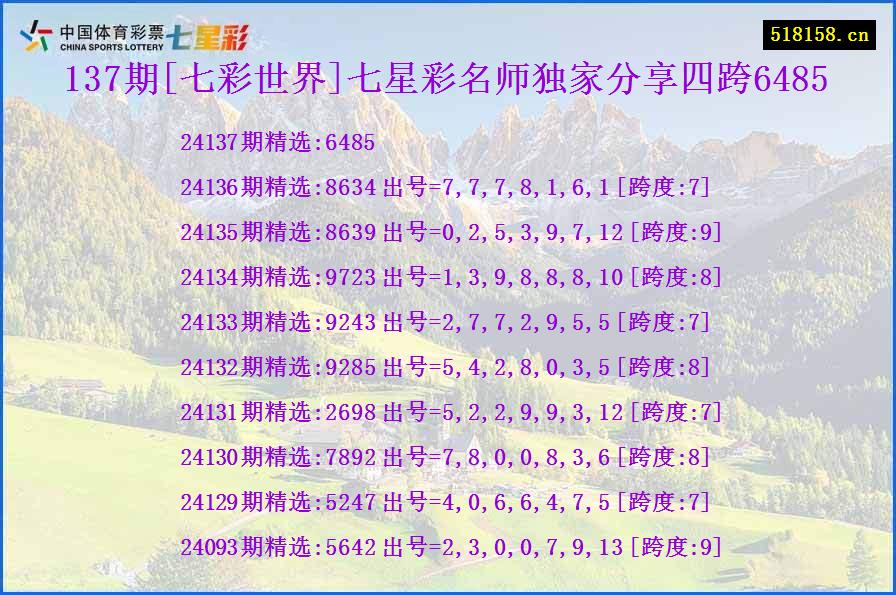 137期[七彩世界]七星彩名师独家分享四跨6485