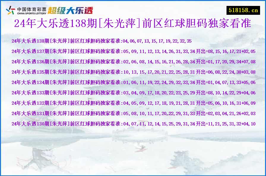 24年大乐透138期[朱光萍]前区红球胆码独家看准