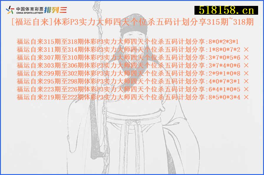 [福运自来]体彩P3实力大师四天个位杀五码计划分享315期~318期