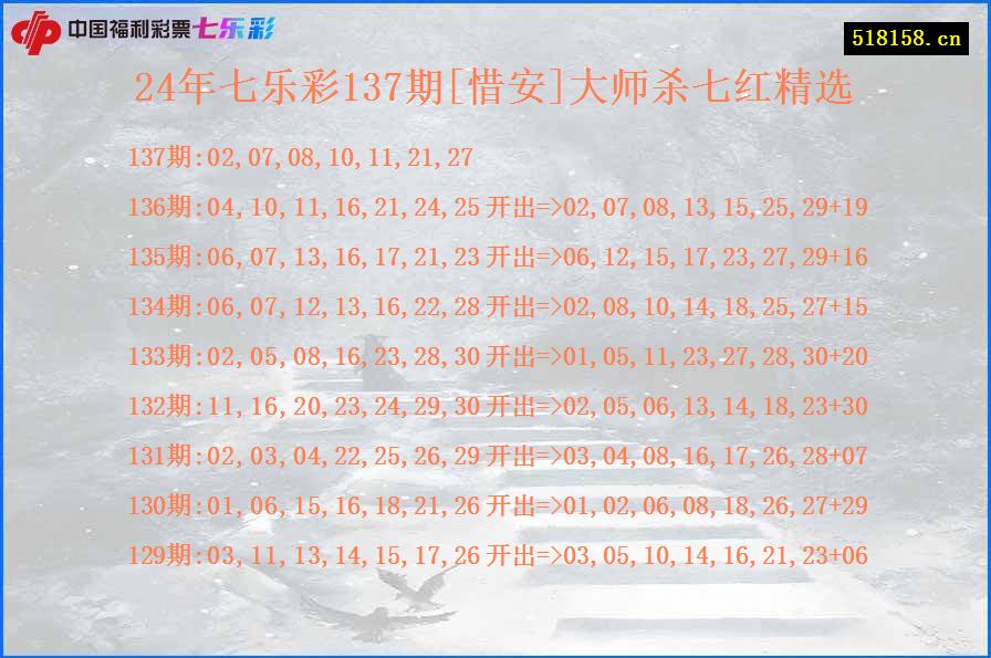 24年七乐彩137期[惜安]大师杀七红精选