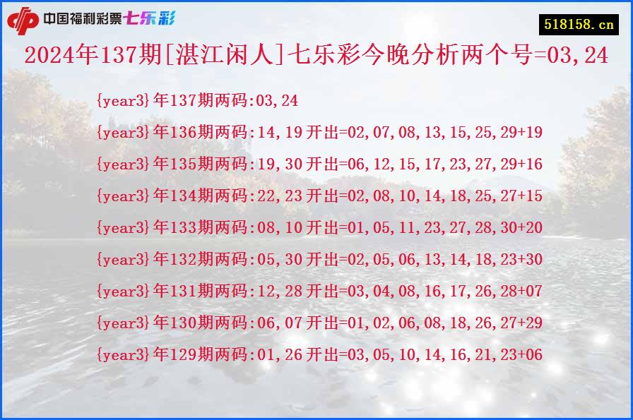 2024年137期[湛江闲人]七乐彩今晚分析两个号=03,24