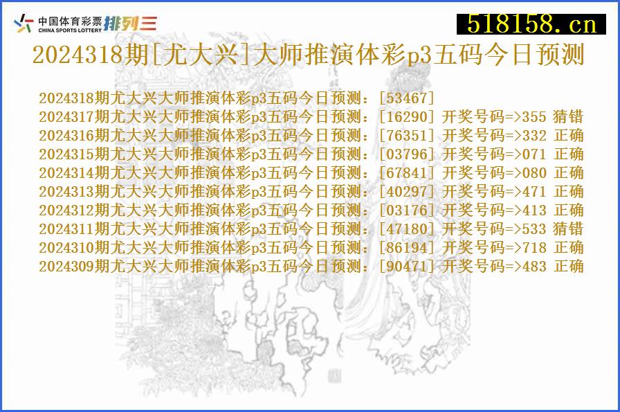 2024318期[尤大兴]大师推演体彩p3五码今日预测