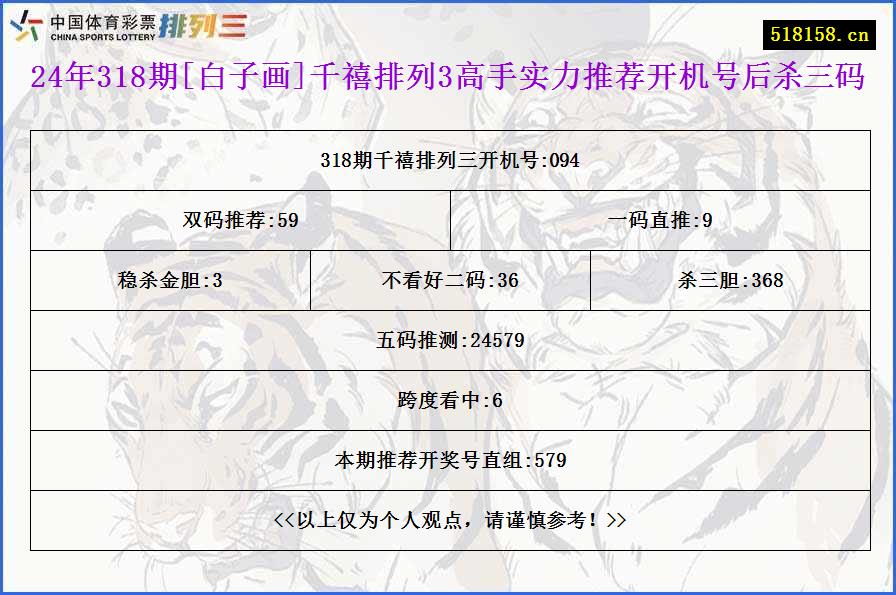 24年318期[白子画]千禧排列3高手实力推荐开机号后杀三码