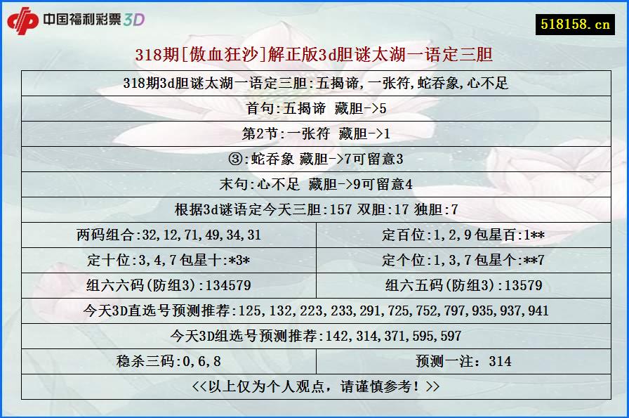 318期[傲血狂沙]解正版3d胆谜太湖一语定三胆