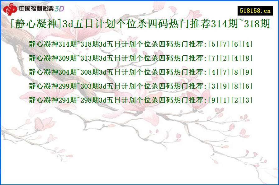 [静心凝神]3d五日计划个位杀四码热门推荐314期~318期