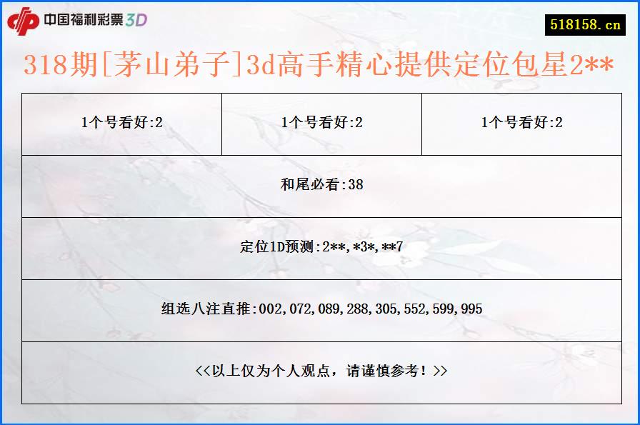 318期[茅山弟子]3d高手精心提供定位包星2**