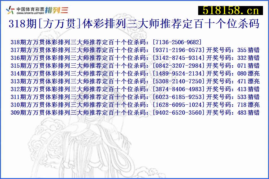 318期[方万贯]体彩排列三大师推荐定百十个位杀码