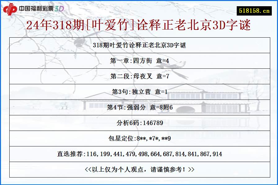 24年318期[叶爱竹]诠释正老北京3D字谜