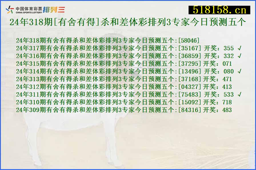 24年318期[有舍有得]杀和差体彩排列3专家今日预测五个