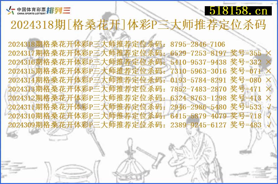 2024318期[格桑花开]体彩P三大师推荐定位杀码