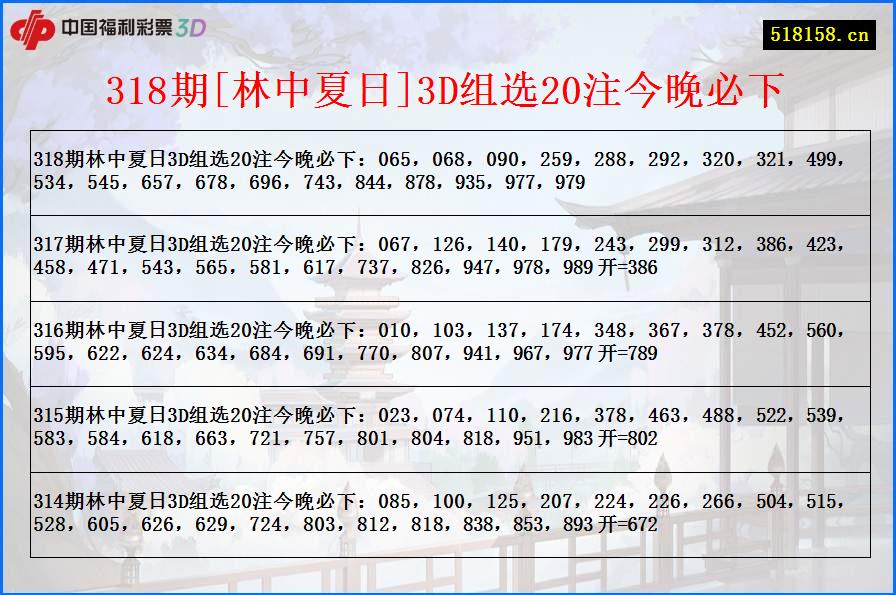 318期[林中夏日]3D组选20注今晚必下