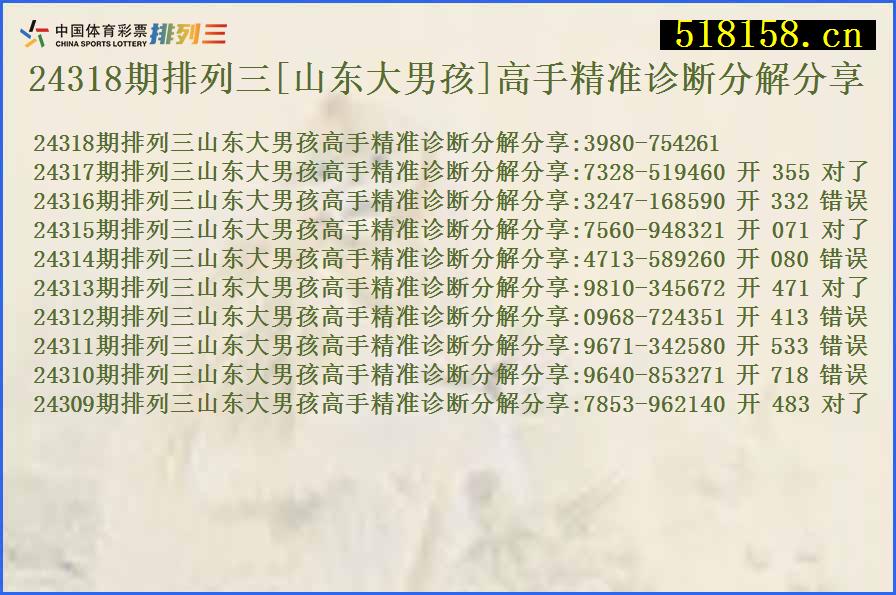 24318期排列三[山东大男孩]高手精准诊断分解分享