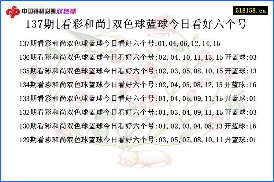 137期[看彩和尚]双色球蓝球今日看好六个号