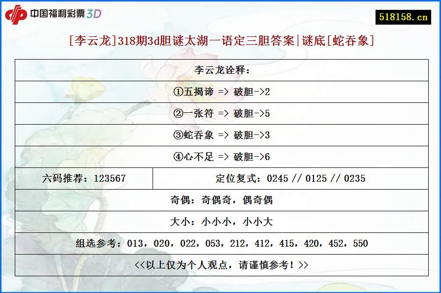[李云龙]318期3d胆谜太湖一语定三胆答案|谜底[蛇吞象]