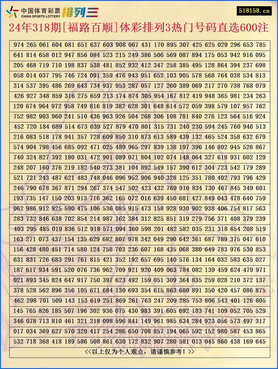24年318期[福路百顺]体彩排列3热门号码直选600注