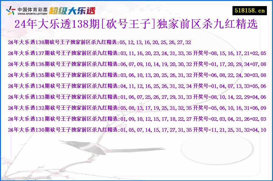 24年大乐透138期[砍号王子]独家前区杀九红精选