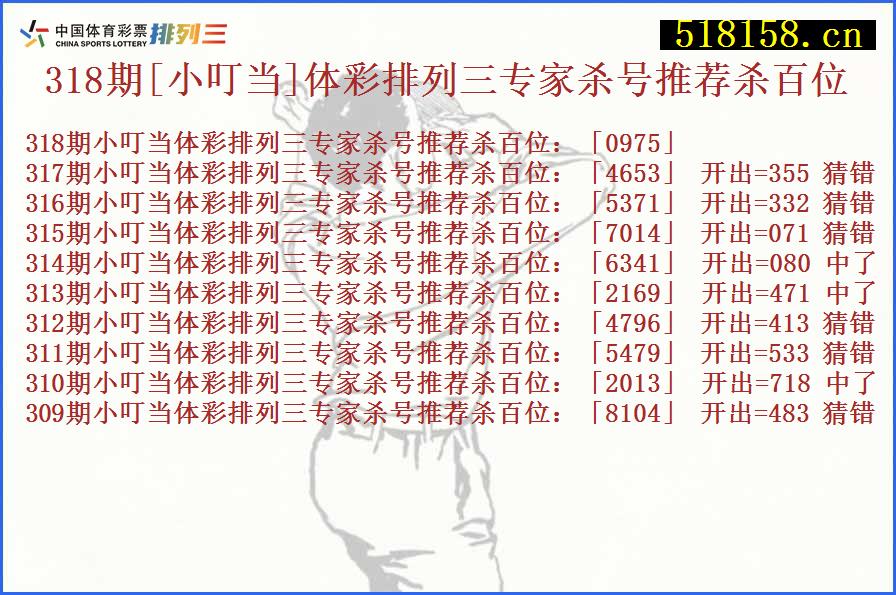 318期[小叮当]体彩排列三专家杀号推荐杀百位