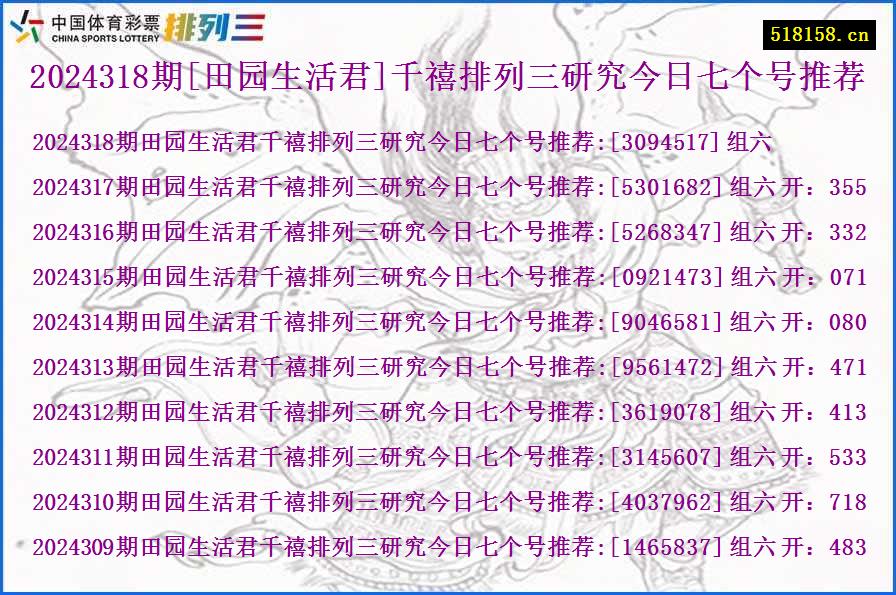 2024318期[田园生活君]千禧排列三研究今日七个号推荐