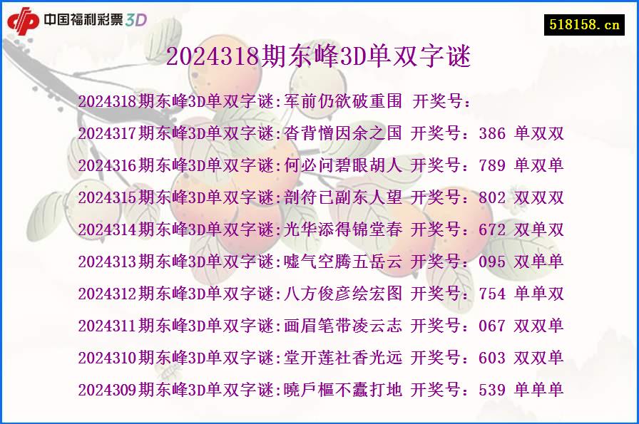 2024318期东峰3D单双字谜