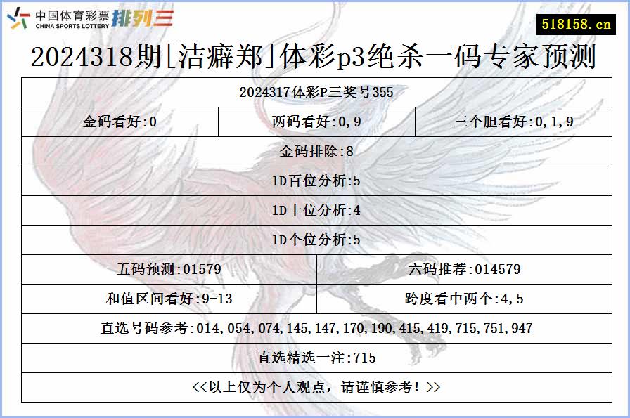 2024318期[洁癖郑]体彩p3绝杀一码专家预测