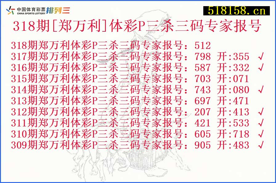 318期[郑万利]体彩P三杀三码专家报号