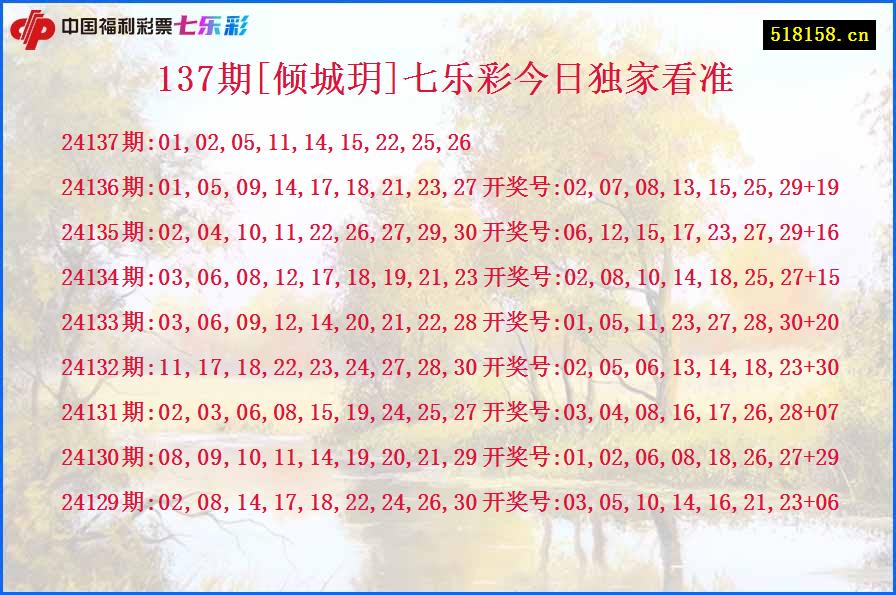 137期[倾城玥]七乐彩今日独家看准