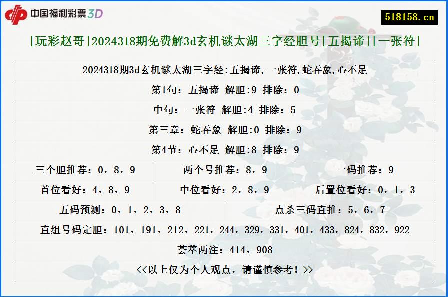 [玩彩赵哥]2024318期免费解3d玄机谜太湖三字经胆号[五揭谛][一张符]