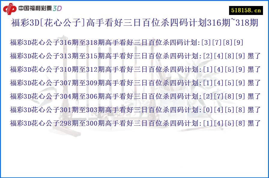 福彩3D[花心公子]高手看好三日百位杀四码计划316期~318期