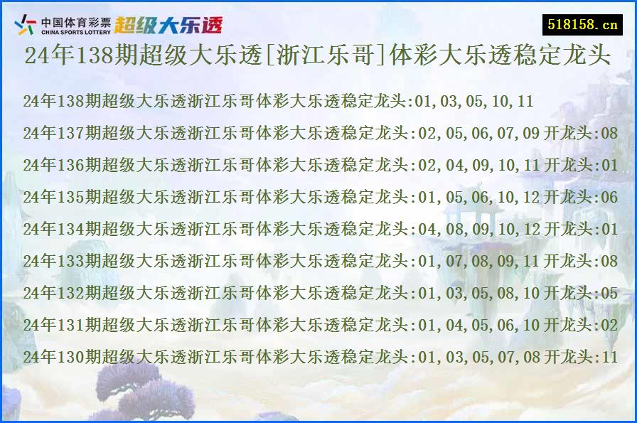 24年138期超级大乐透[浙江乐哥]体彩大乐透稳定龙头