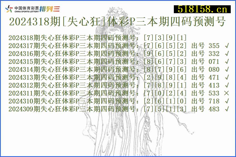 2024318期[失心狂]体彩P三本期四码预测号