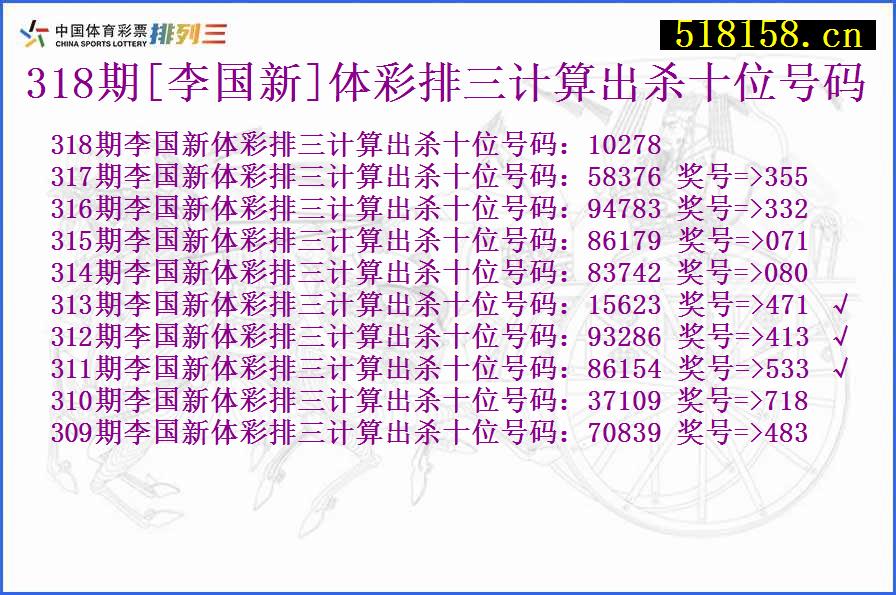 318期[李国新]体彩排三计算出杀十位号码