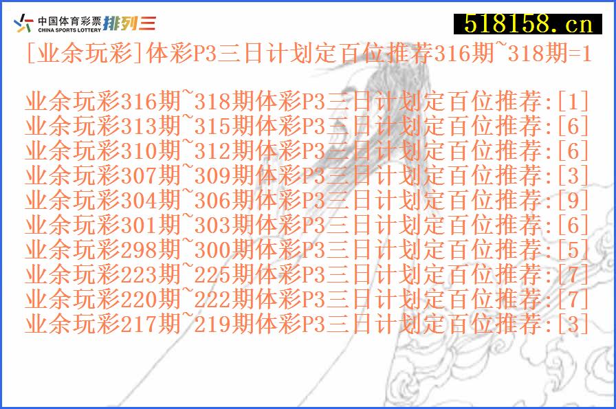 [业余玩彩]体彩P3三日计划定百位推荐316期~318期=1