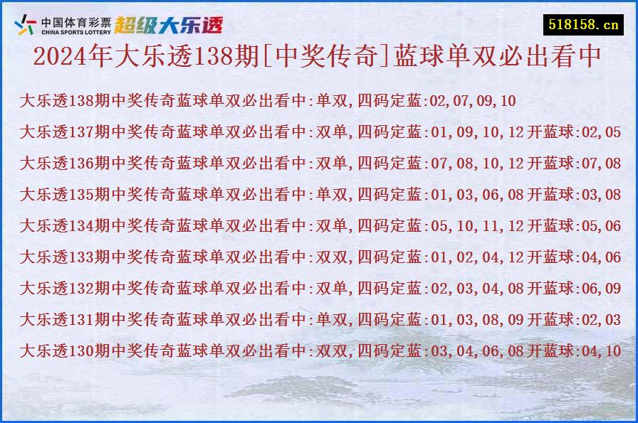 2024年大乐透138期[中奖传奇]蓝球单双必出看中