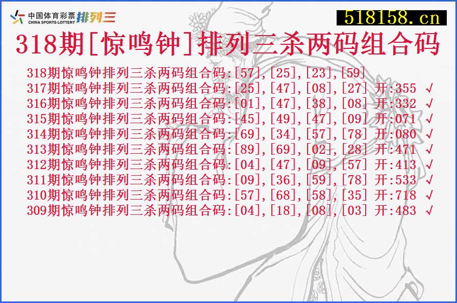 318期[惊鸣钟]排列三杀两码组合码