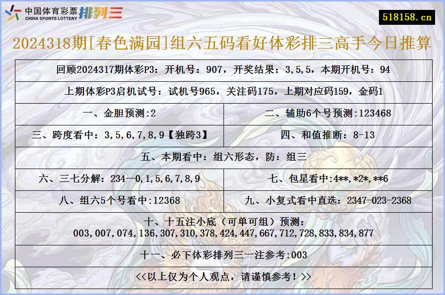 2024318期[春色满园]组六五码看好体彩排三高手今日推算