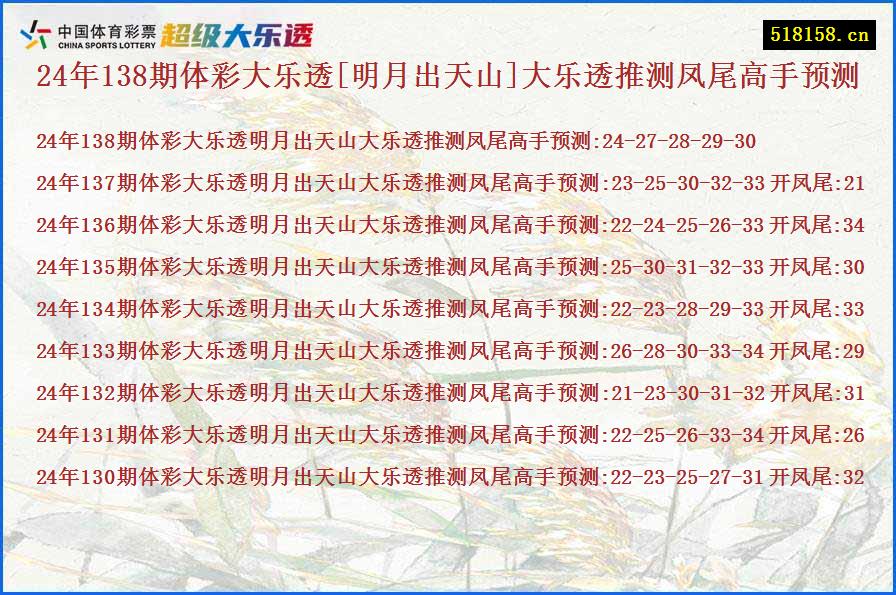 24年138期体彩大乐透[明月出天山]大乐透推测凤尾高手预测