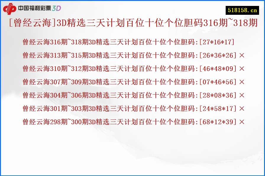 [曾经云海]3D精选三天计划百位十位个位胆码316期~318期