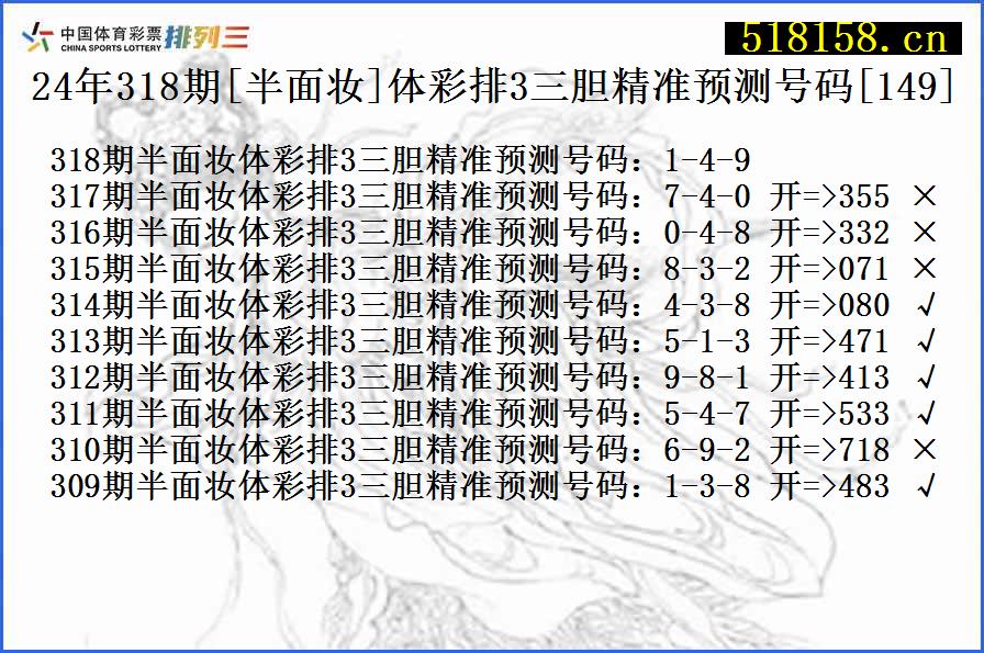 24年318期[半面妆]体彩排3三胆精准预测号码[149]