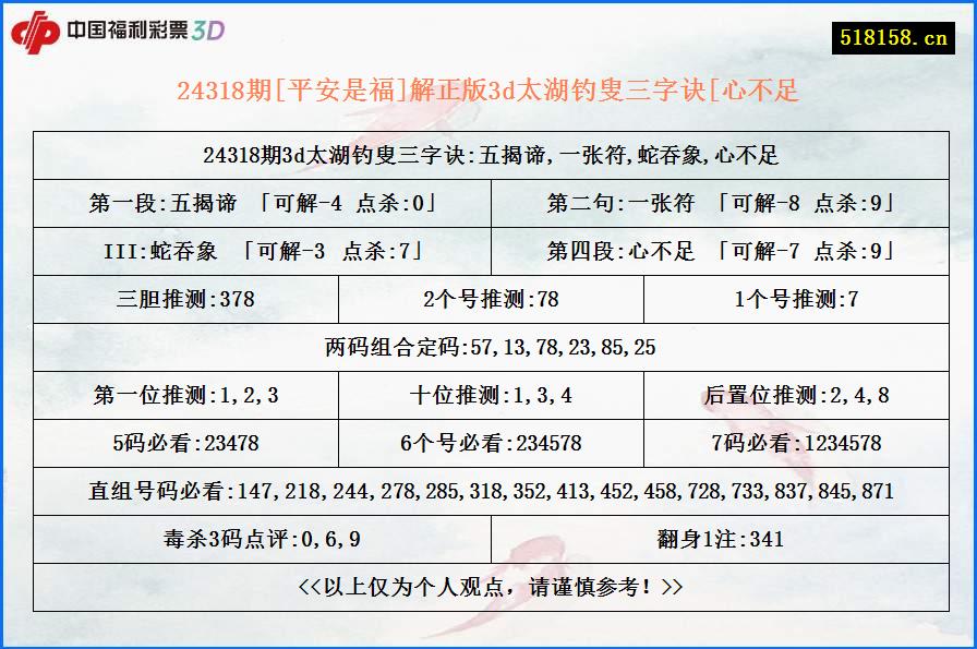 24318期[平安是福]解正版3d太湖钓叟三字诀[心不足