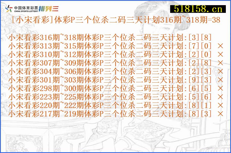 [小宋看彩]体彩P三个位杀二码三天计划316期~318期=38