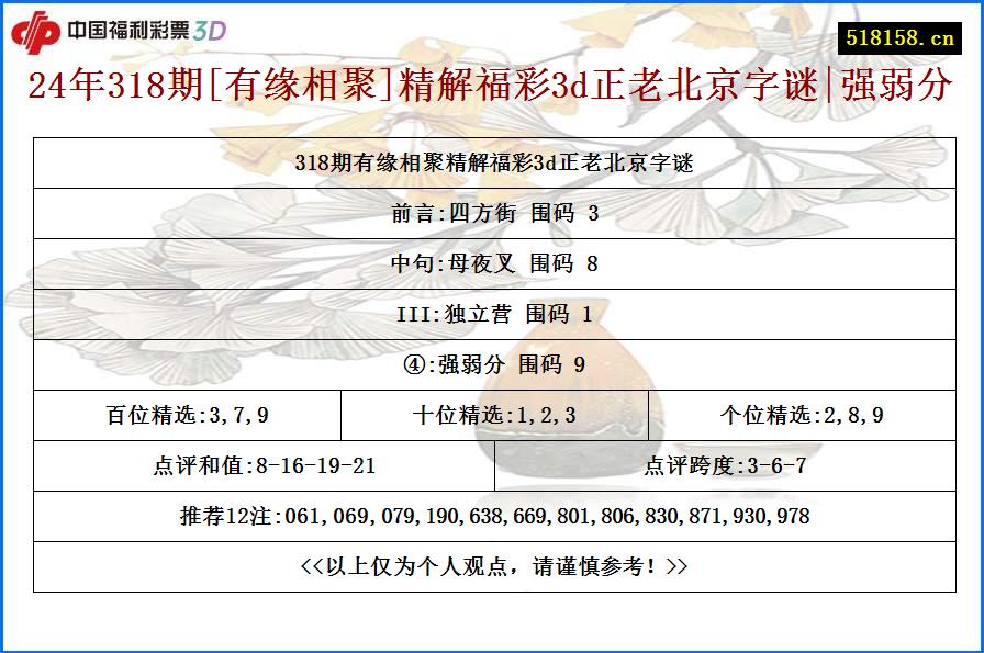 24年318期[有缘相聚]精解福彩3d正老北京字谜|强弱分