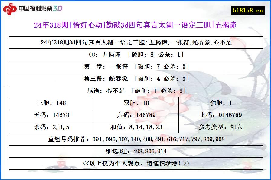 24年318期[恰好心动]勘破3d四句真言太湖一语定三胆|五揭谛